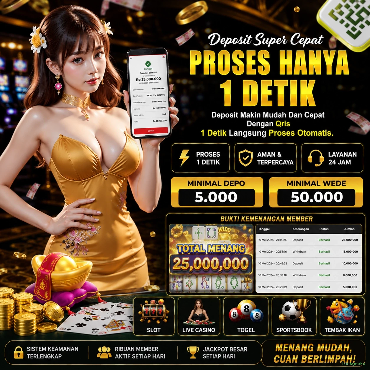 Mengungkap Ragam Permainan di luckyneko