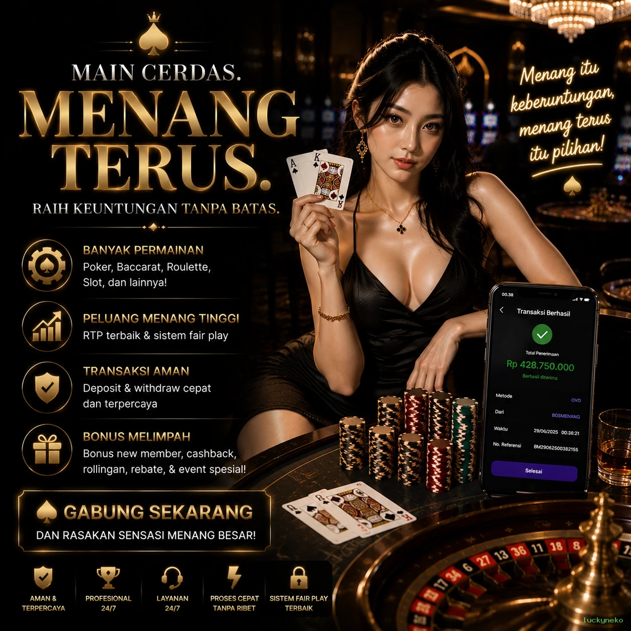 Review Pengalaman Pengguna di Situs luckyneko
